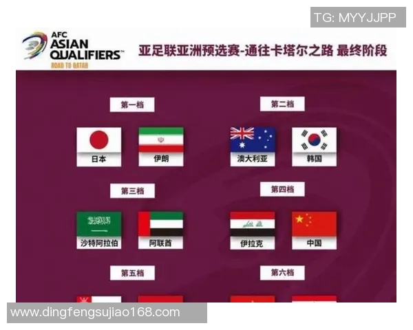 2025年度国际足球十大巨星排名榜单全解析与实力对比 2025年度国际足球十大巨星排名榜单全解析与实力对比