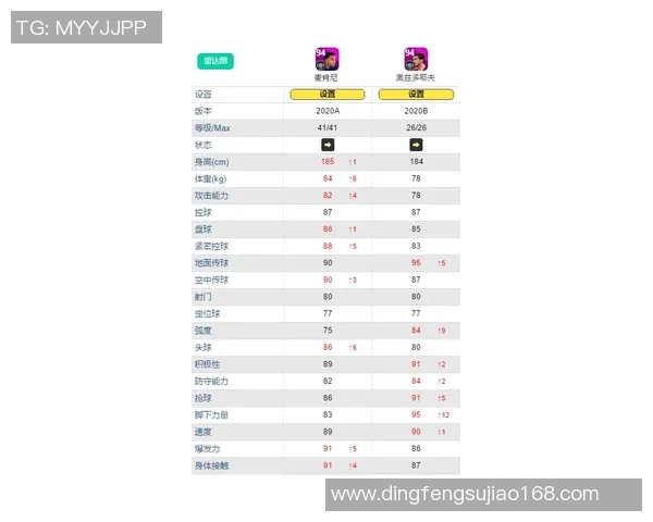 足球球星卡的常见厚度是多少 了解足球卡片的标准规格与收藏价值 足球球星卡的常见厚度是多少 了解足球卡片的标准规格与收藏价值